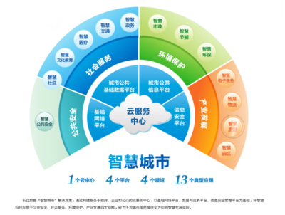 湖北省軟件行業協會在軟件開發領域的角色與價值