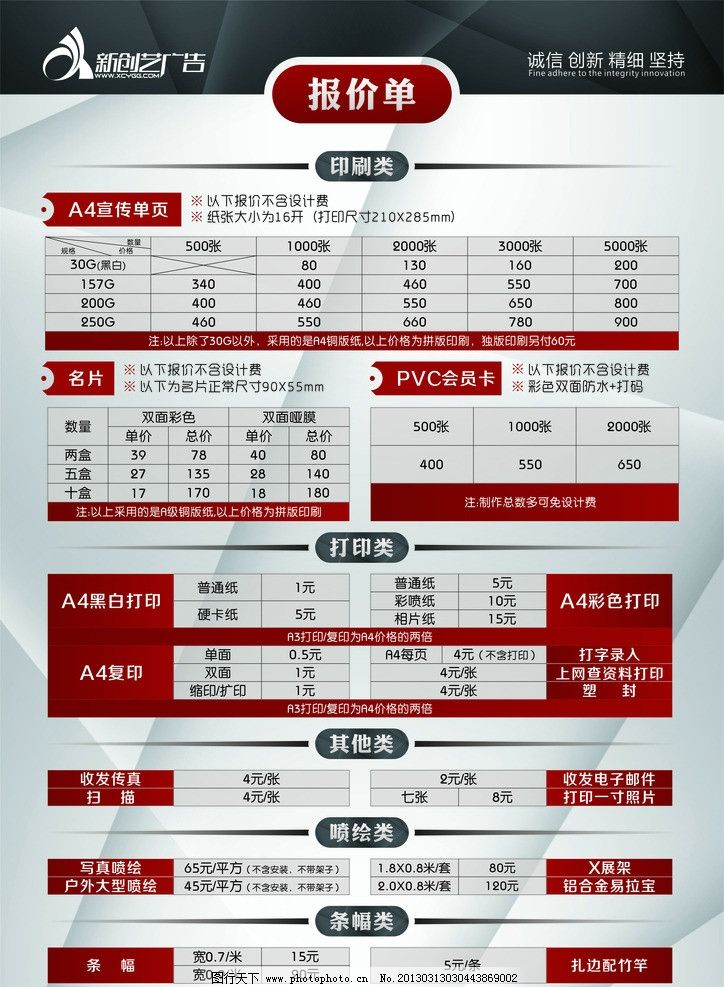 廣告報價表全景分析 軟件開發(fā)的新角旵解讀