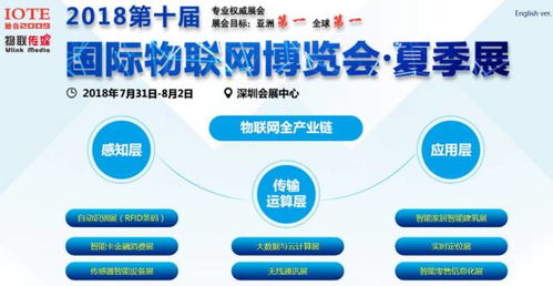最全的電子信息產業展會 論壇會議信息清單,速度收藏